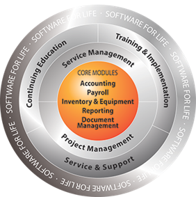 Jonas Construction Software Enterprise Graphic